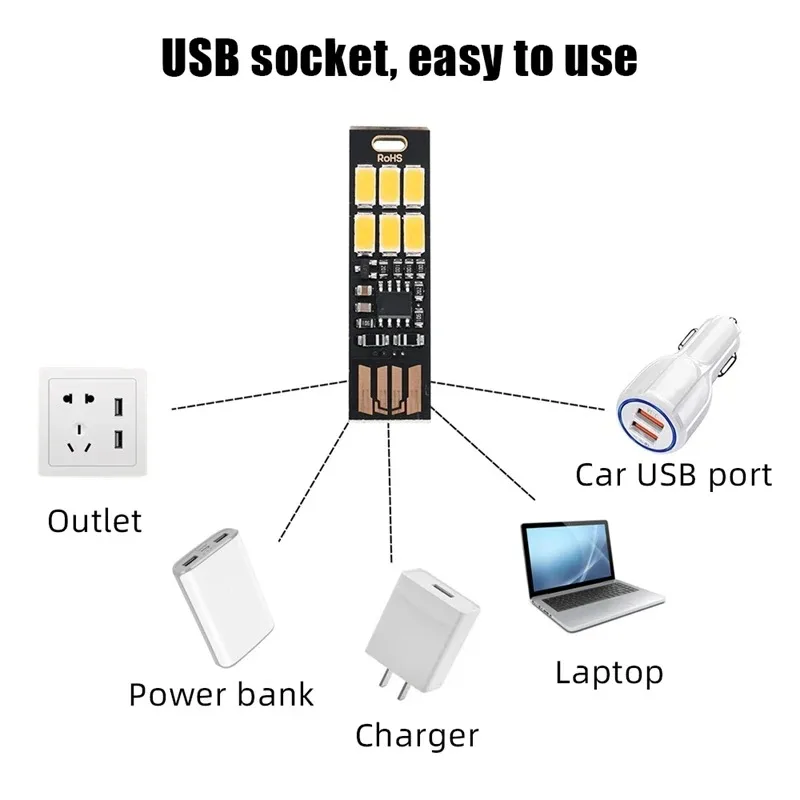 Mini LED USB Plug Lamp 5V Pock - Laptop Accessories Light recensione e prezzo