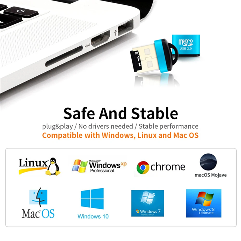 Mini USB Micro SD/TF Memory Ca - Laptop Accessories Productivity recensione e prezzo