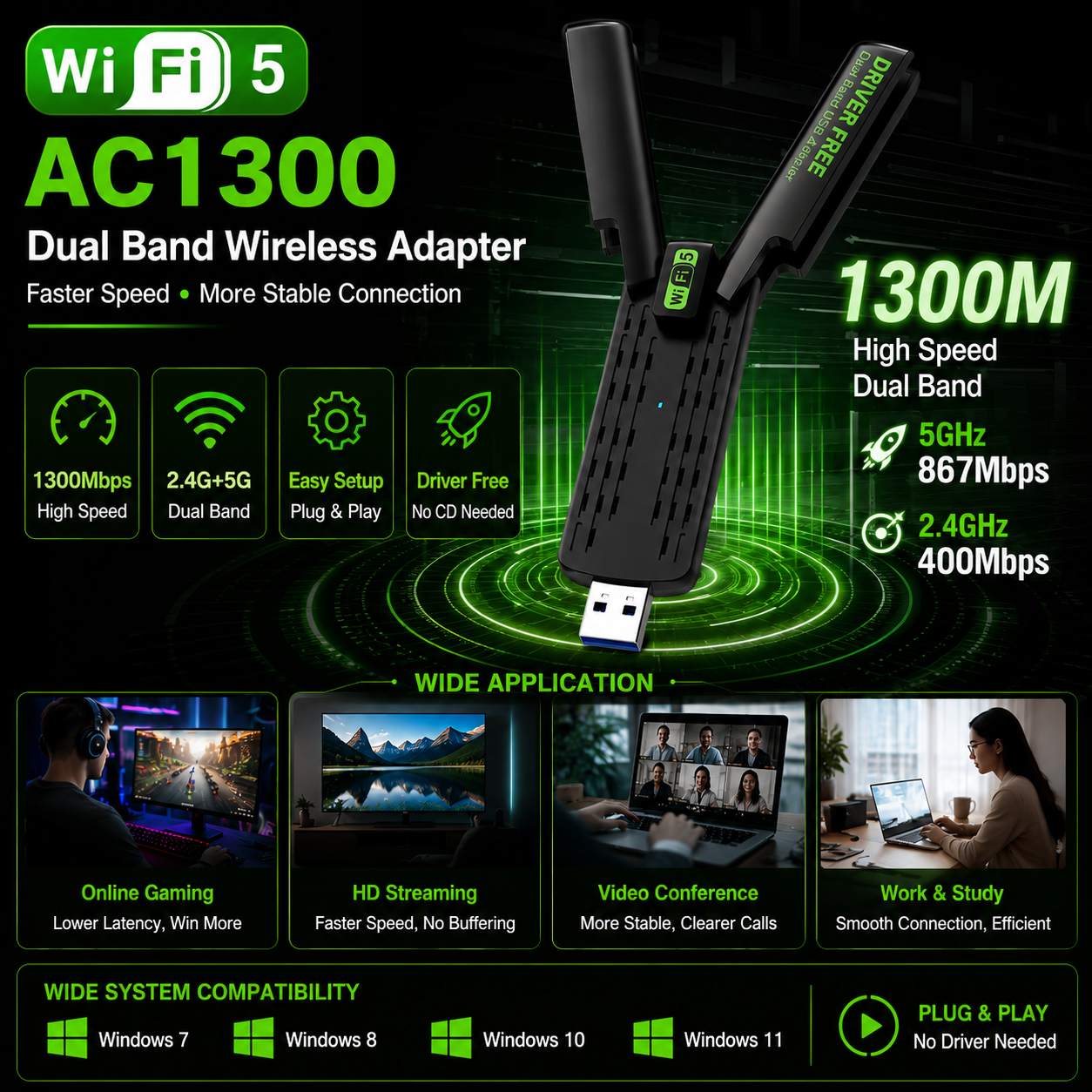 Dual Band Gigabit USB Wireless - Laptop Accessories Productivity recensione e prezzo