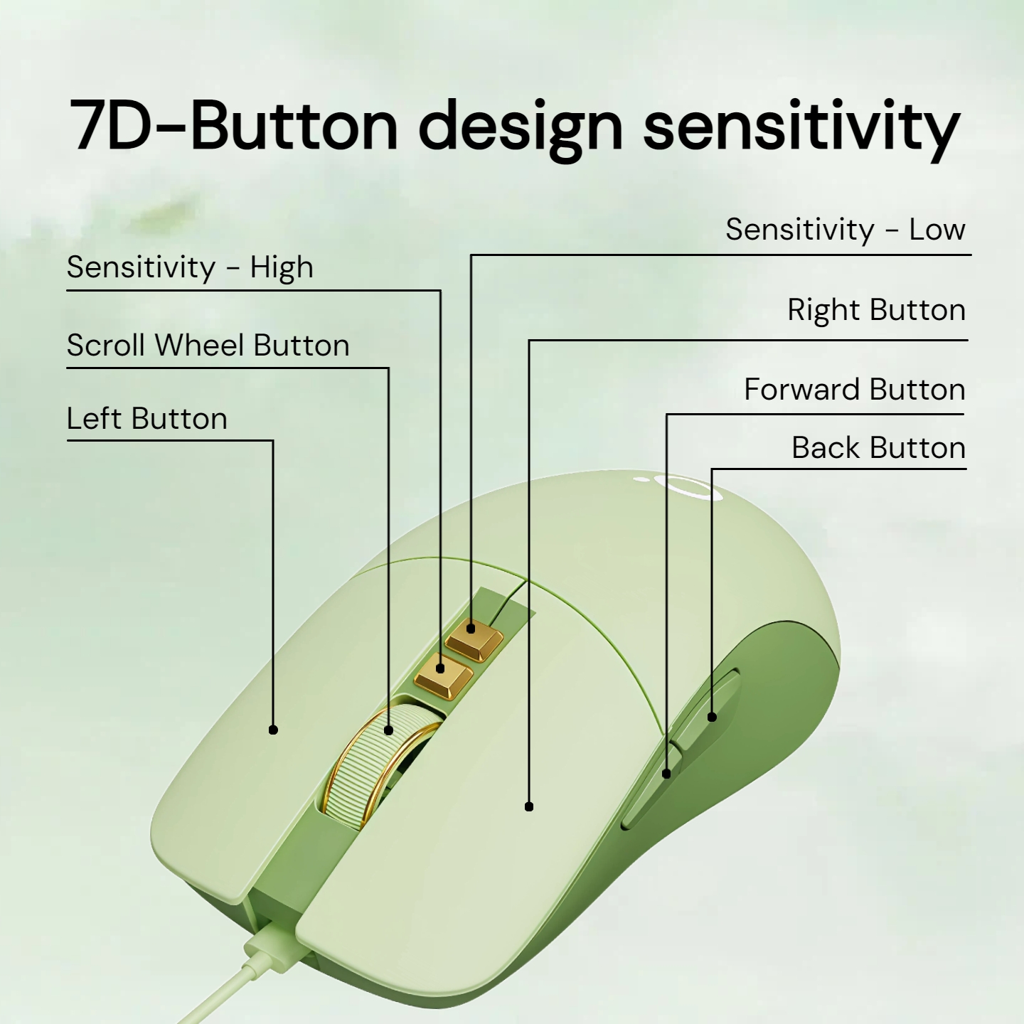 Aesthetic Wired Mouse Silent 2 - Laptop Accessories For Students recensione e prezzo