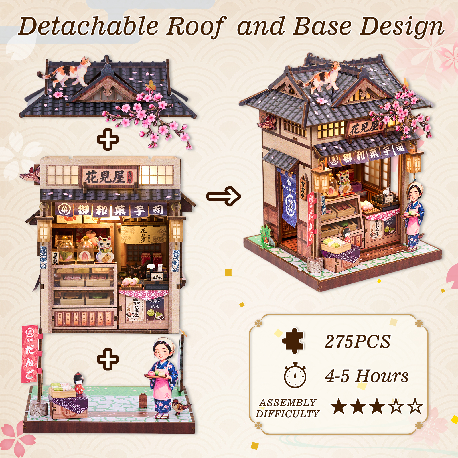 DIY Book Nook Kit Hanamiya Jap - Laptop Accessories Light recensione e prezzo